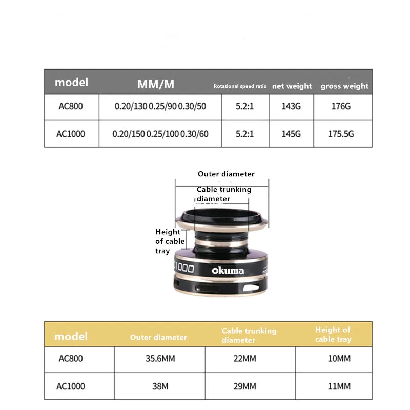 Sa102c6e52cc4465e846b7143e9b5295aN